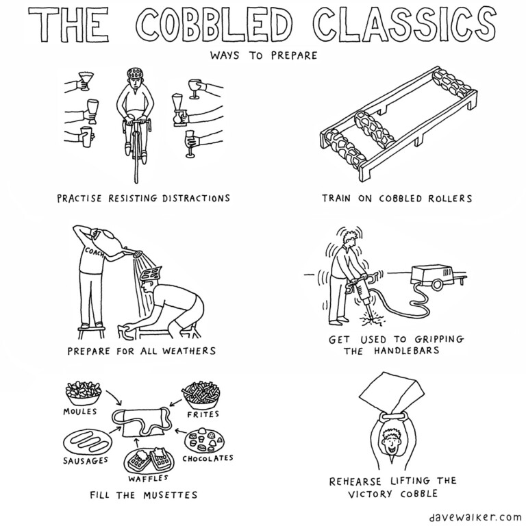 Cobbled Classics, by Dave Walker