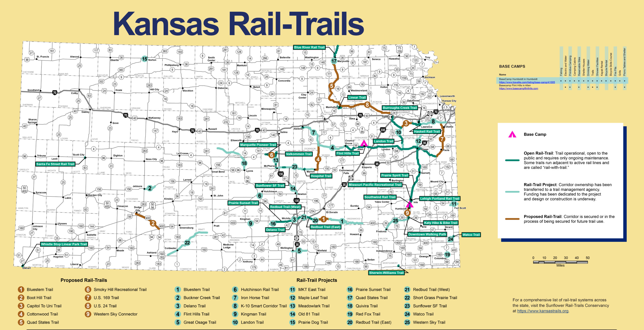 New Kansas Bicycle Map Now Available from KDOT