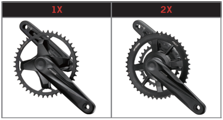 Full Speed Ahead Recalls Gossamer Pro AGX+ Cranksets Sold on Bicycles Due to Fall and Injury Hazards